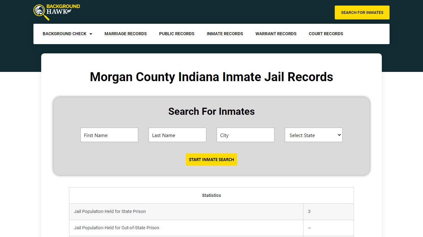 Inmate Jail Records in Morgan County , Indiana